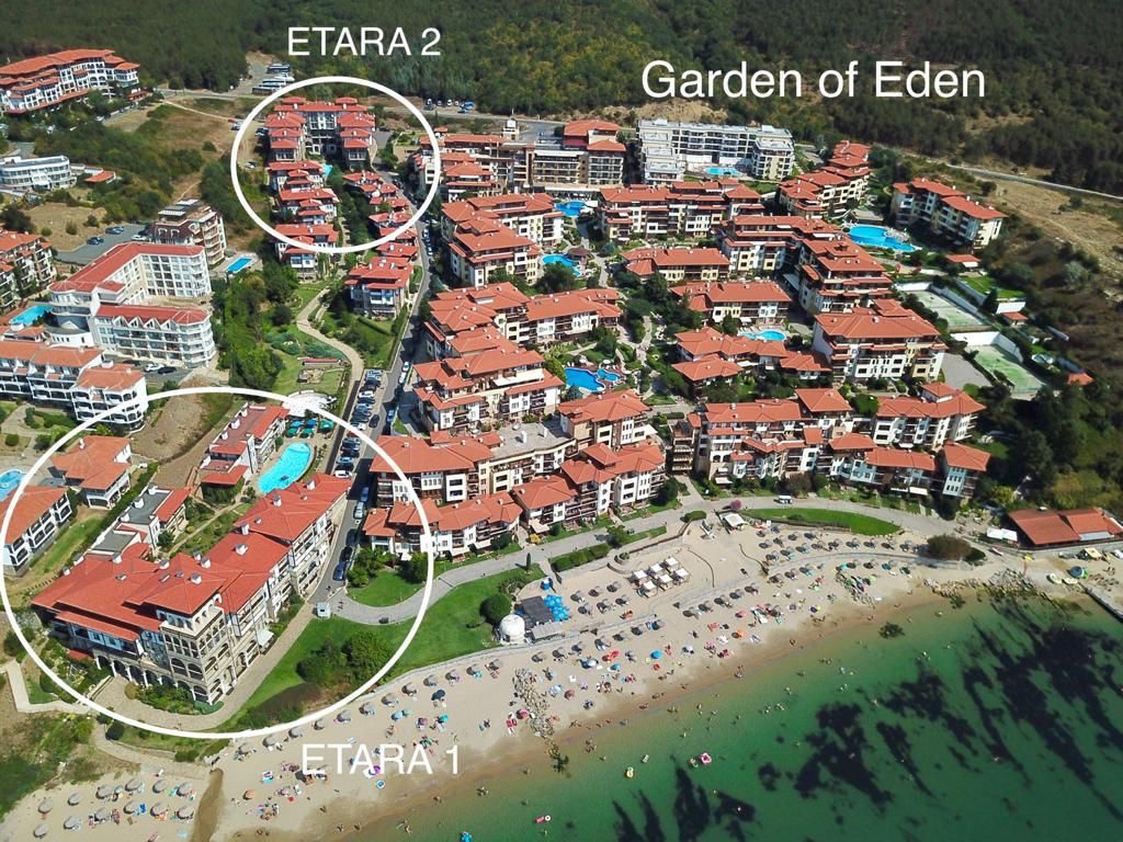 Mieszkanie 2-pokojowe w kompleksie Etara 2, Sveti Vlas